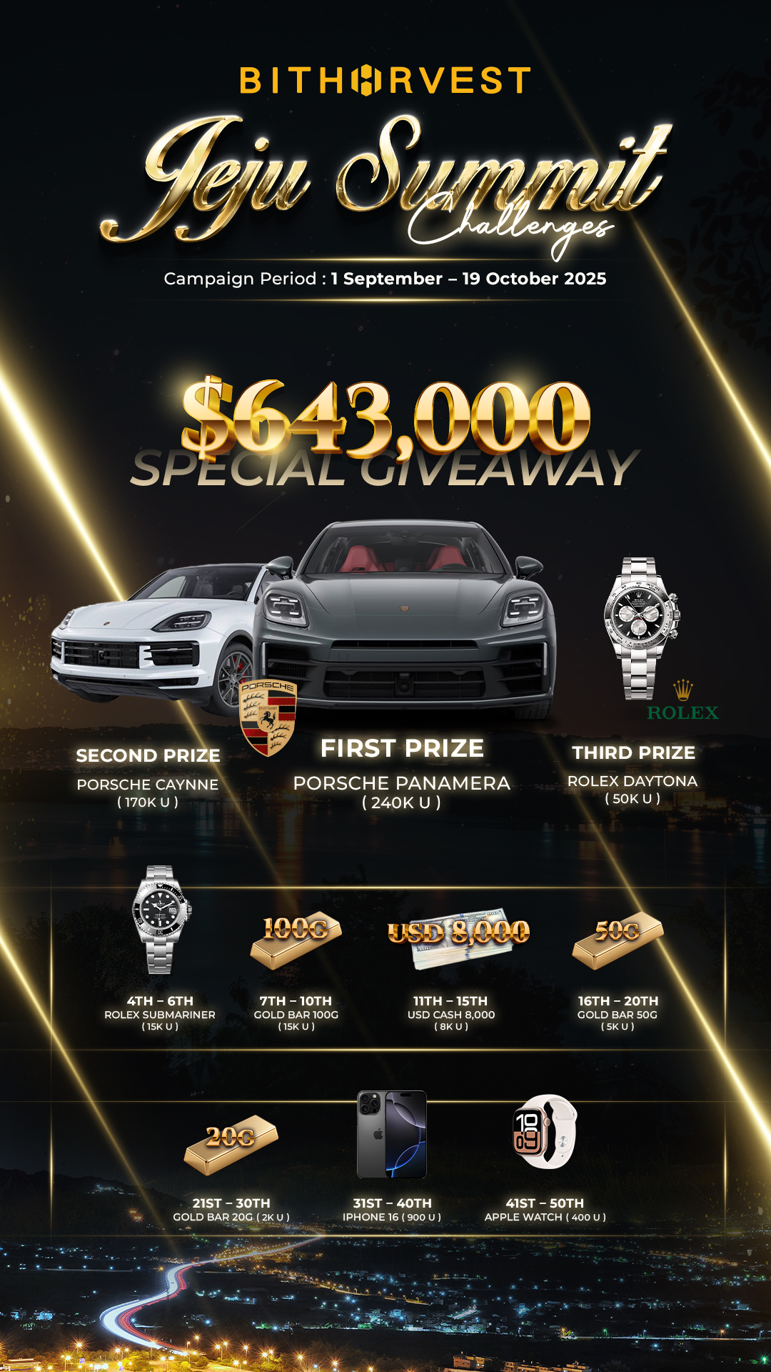 (Porsche) Lucky Draw Event
